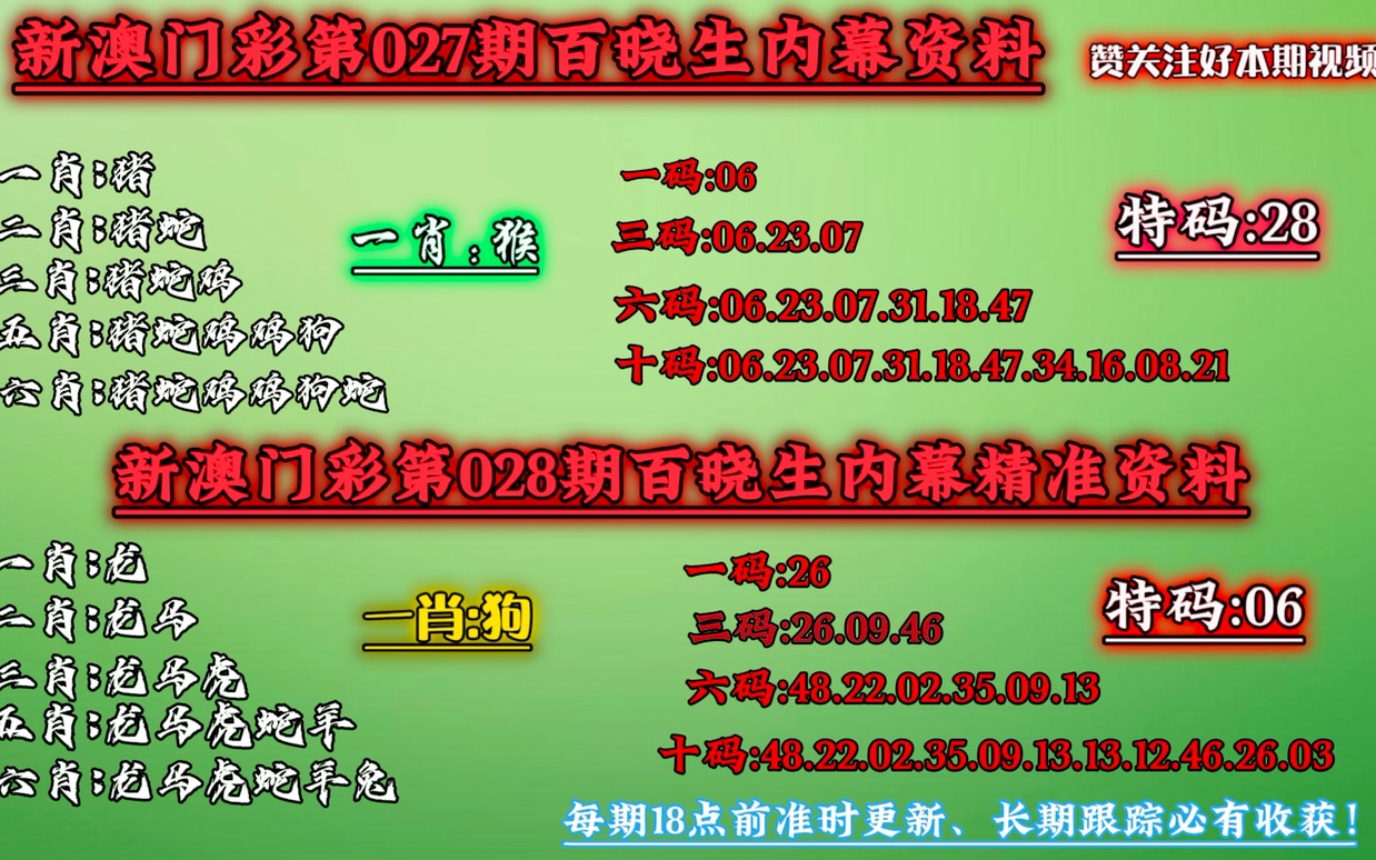 澳门今晚必中一肖一码,方案高效执行落实_鼓励款W1.439