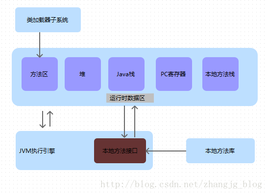 浅笑安然度_1 第2页