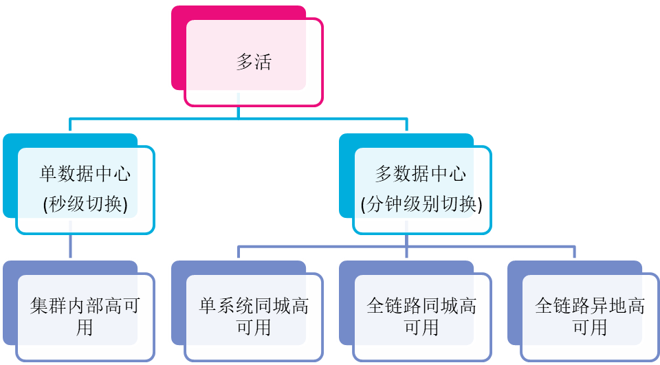 澳门一码一肖一特一中,现状分析解释落实_数据款B28.451