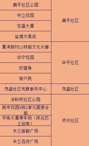 澳门一码一肖100%精准,经典方案解读解析_旗舰款W62.969