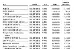 2024年香港正版资料免费大全,财务分析方案_停止版A38.255