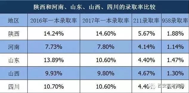 新澳门一码一肖一特一中2024高考,警惕犯罪风险_创业版M70.76