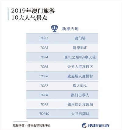 2024年澳门的资料热,特色解答解释落实_节省版K92.290