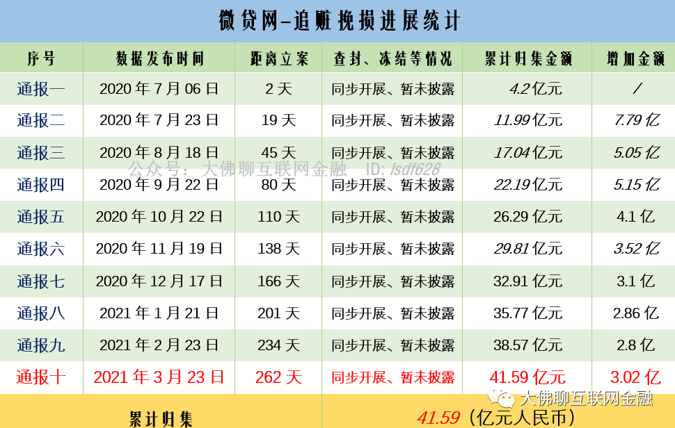 42军庄斌最新动态,庄斌42军近期资讯