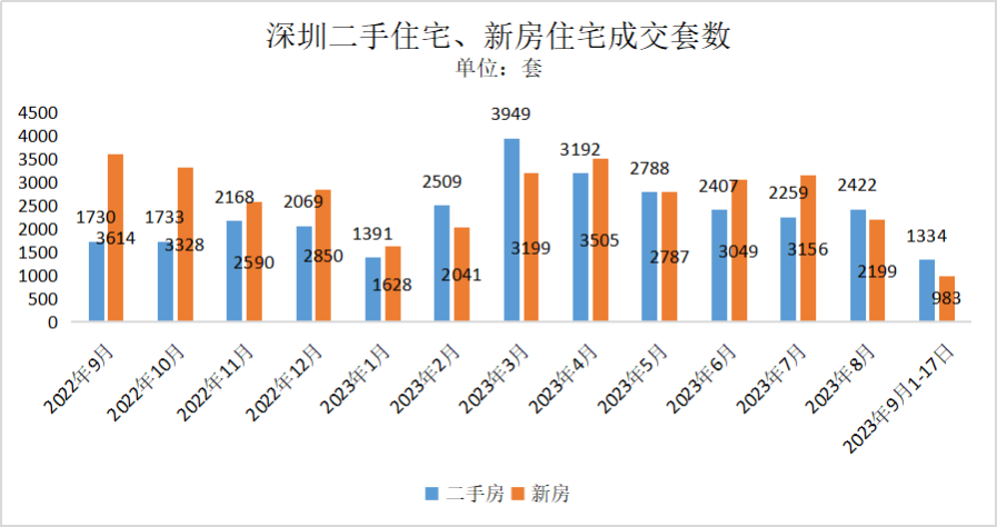 沁阳房价最新房价政策,沁阳市最新房地产市场调控政策