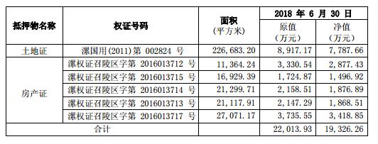 银鸽投资最新分析,银鸽投资近期解析