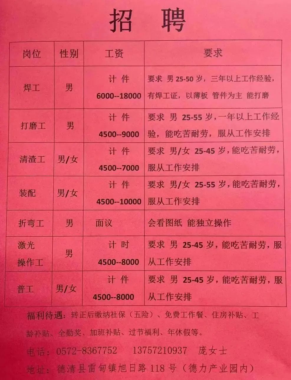 济南商河最新招工信息,济南商河招聘资讯速递