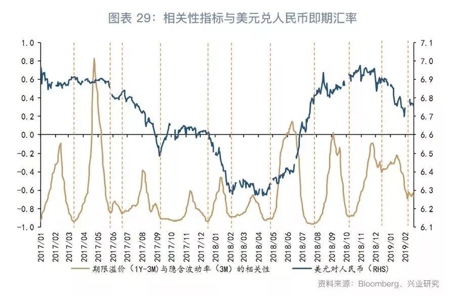 最新的外汇实时行情,实时外汇市场最新动态