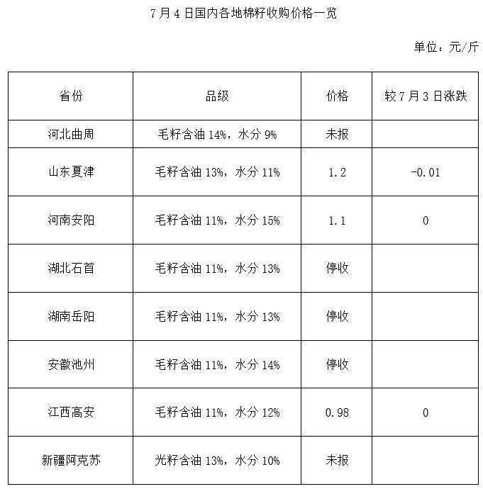 浅笑如昔 第2页