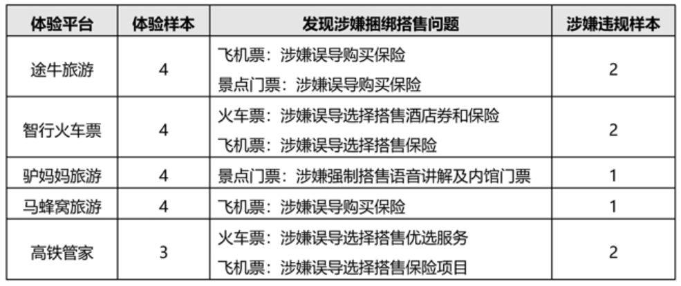 最新手机软件,前沿手机应用