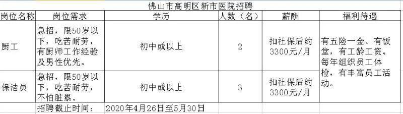 慈溪观城最新招聘信息,慈溪观城最新求职资讯