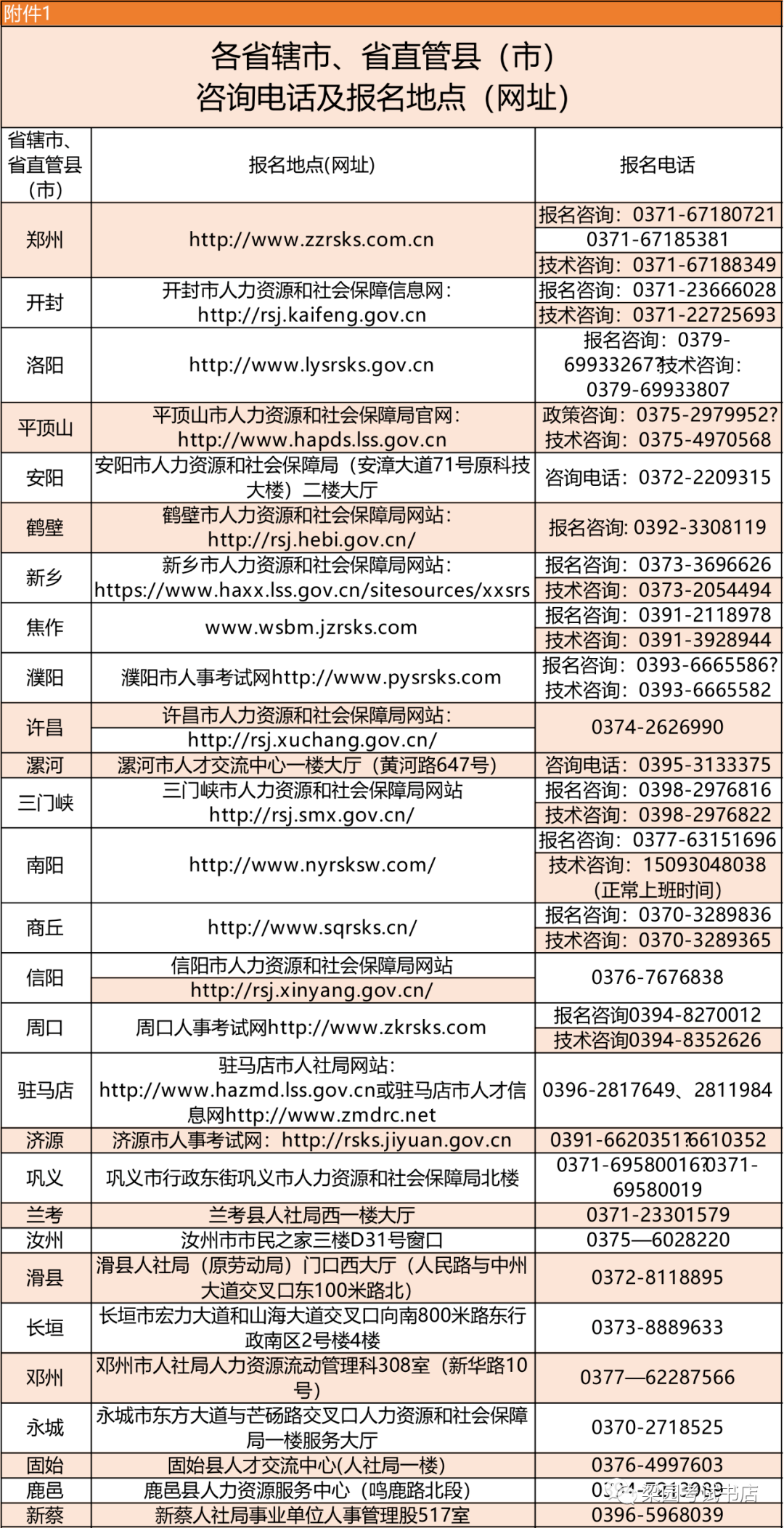 肖县最新招聘信息,肖县近期求职公告