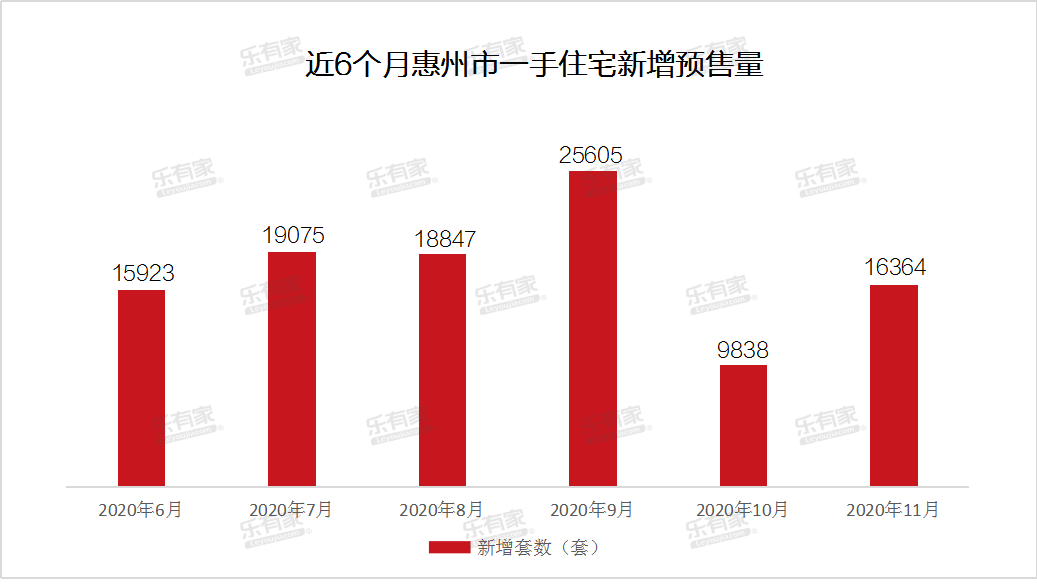 最新一手数据,最新实况数据