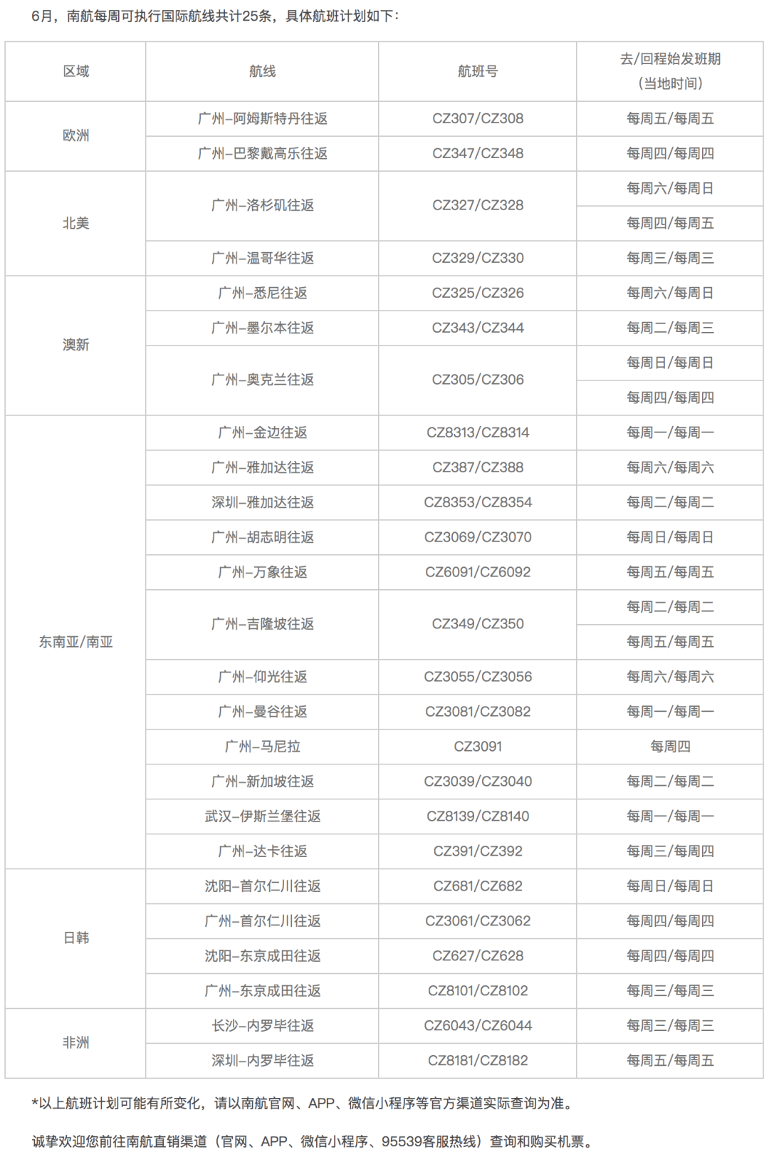 万州人才市场最新招聘,万州人才招聘信息汇总