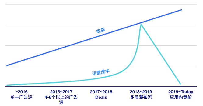 澳门天天彩期期精准,逻辑解析解答解释措施_超强款G58.79