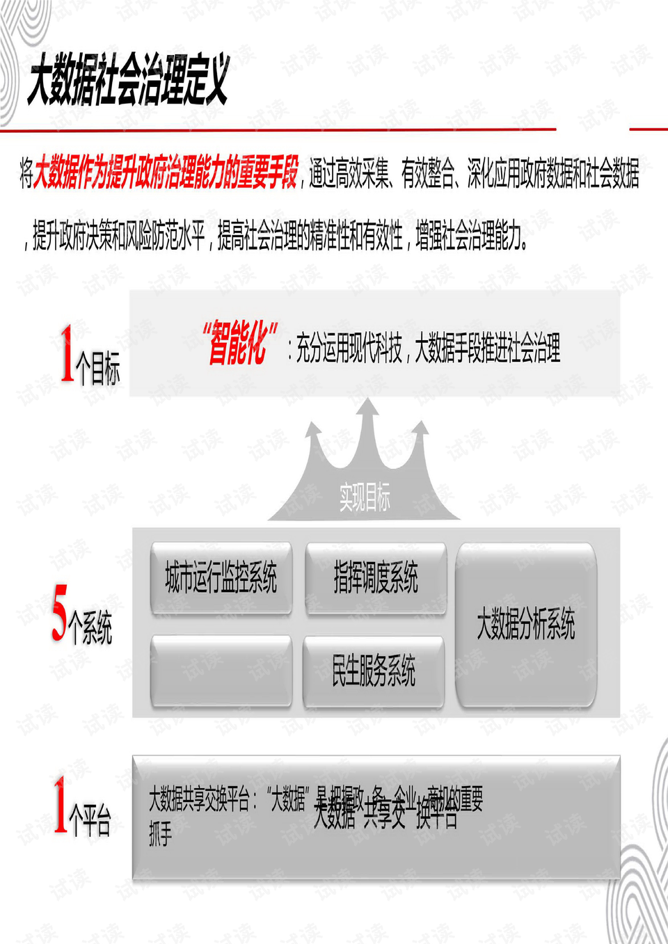 剑指苍穹 第2页