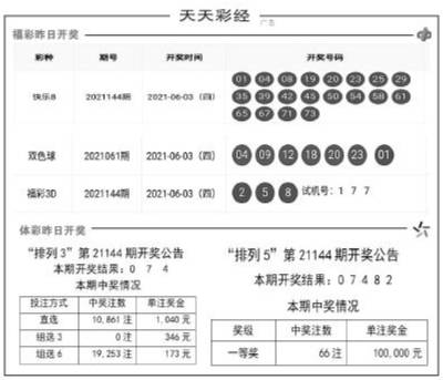 香港二四六天天开彩大全,灵活解答解释方案_精确款F65.765