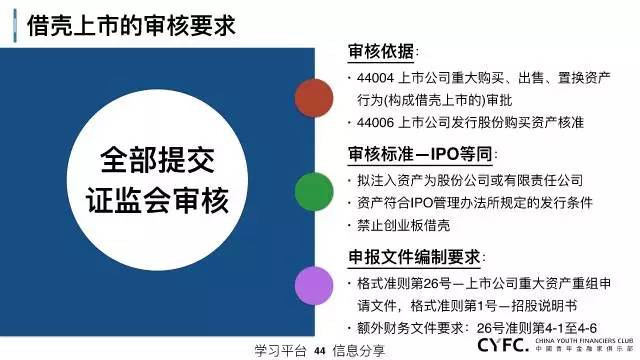 民间资本运作最新政策,最新民间资本运作政策解读