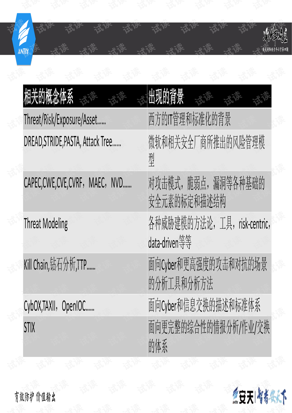 2024新奥资料免费精准,策动解答解释落实_演变款J74.977