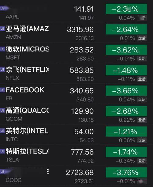 新澳精准资料免费提供510期,风险规避解析落实_国服集H55.401