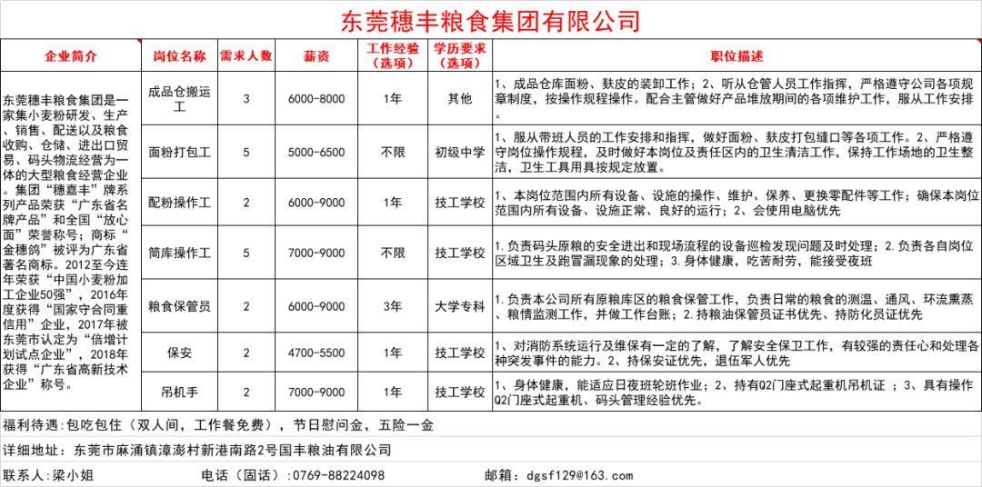 旋压师傅招聘最新信息,“最新旋压技工职位招聘资讯”