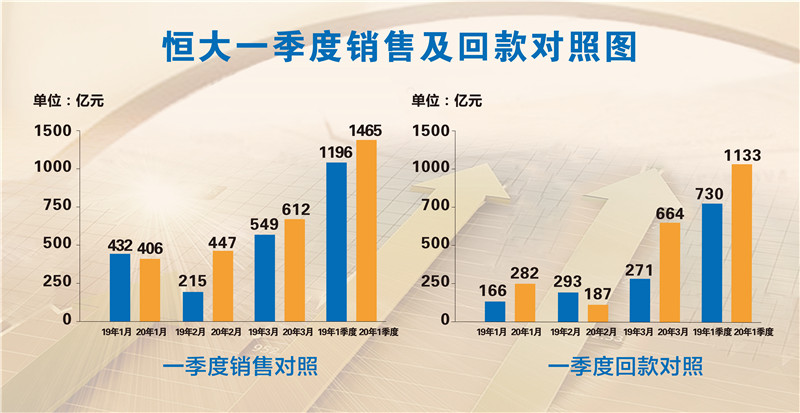 2024新澳最快最新资料,实践分析解释落实_便捷款Q64.663