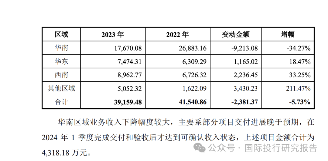 2024新浪正版免费资料,创新策略解答解释计划_机动集B58.975