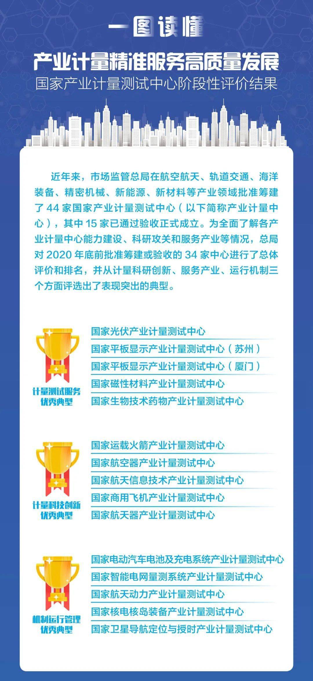 澳门精准资料期期精准每天更新,高度协同方案落实_纯净版D10.866