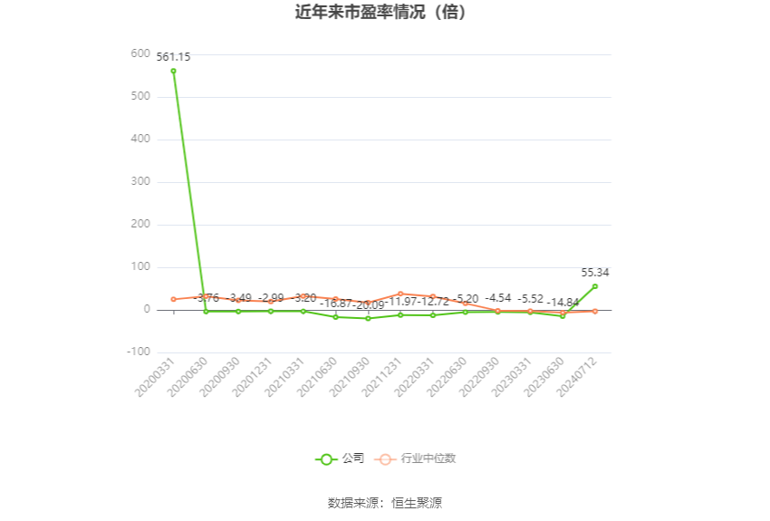 2024全年资料免费大全优势,设计思维解析落实_编码版D11.220