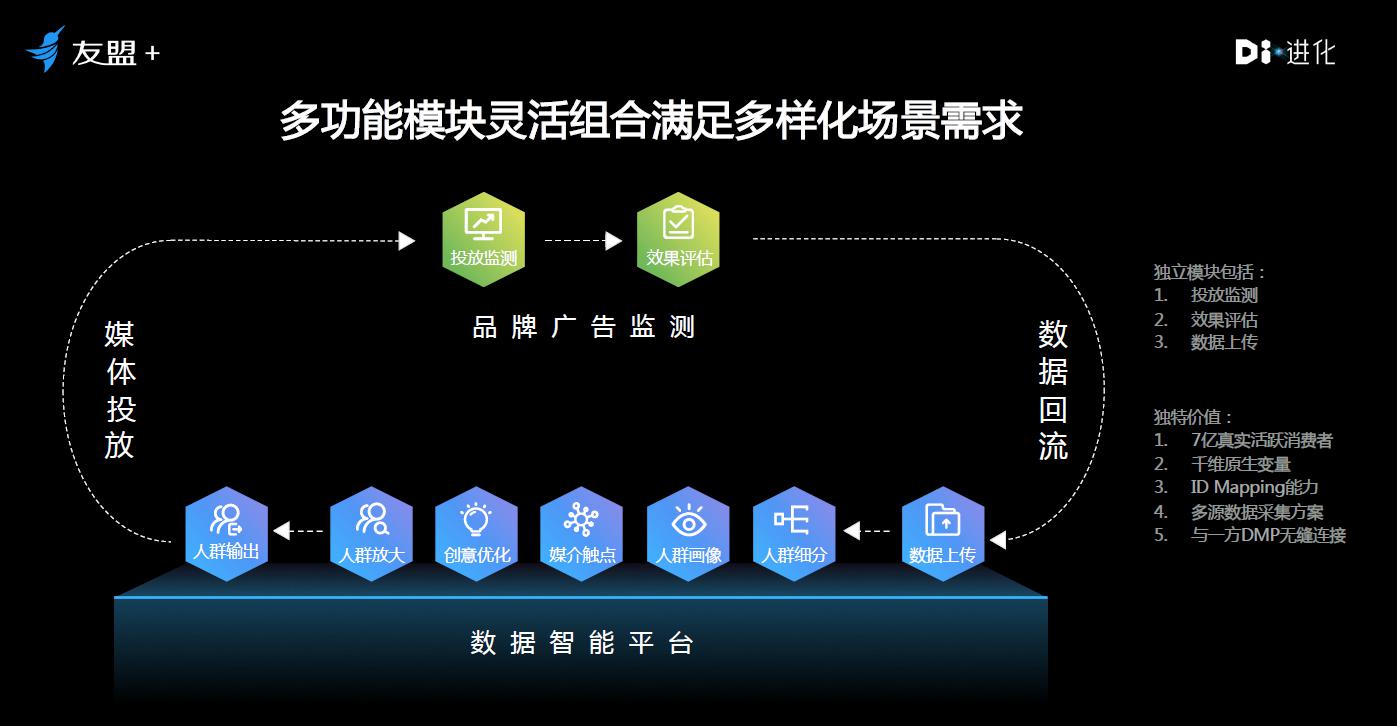 澳门一肖一码100%精准,可靠数据评估_小型版H9.625