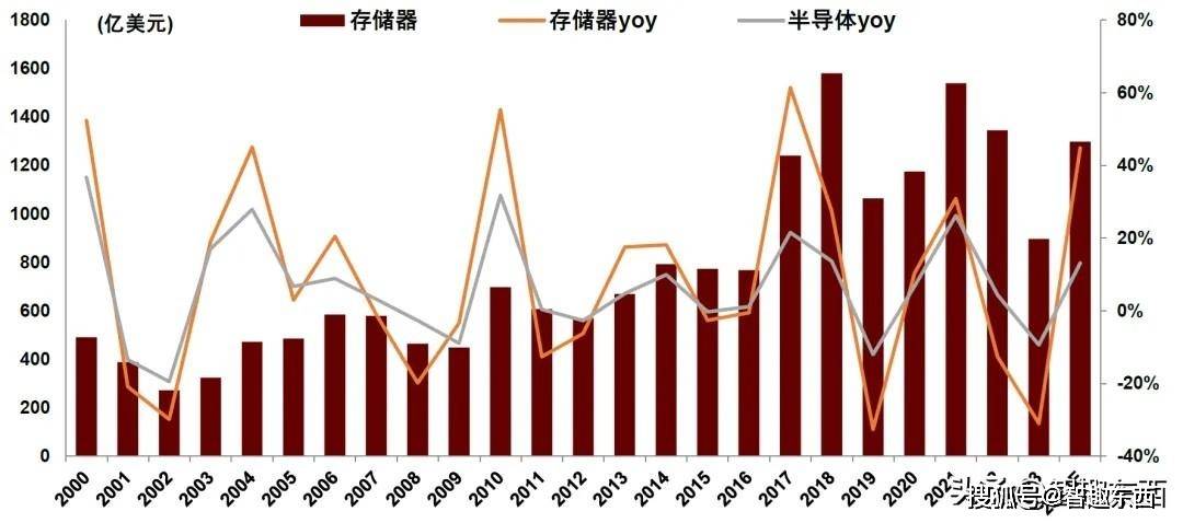 2024澳门天天彩资料大全,立刻落实策略探讨_趣味版I37.753