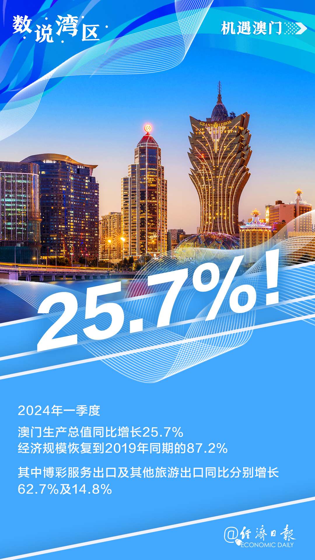 澳门大全资料,远景解答解释落实_宣传版T31.633