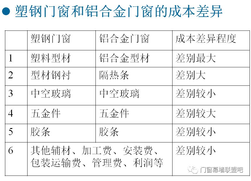 新奥门资料大全正版资料2024,预测分析解释定义_内置款Z48.507