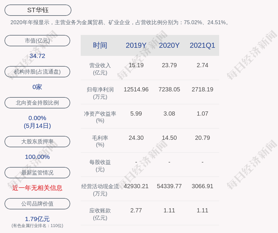 2016年奶粉最新事件,2016奶粉行业重大新闻回顾