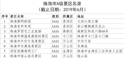 大同干部最新公示,大同官员最新名录发布