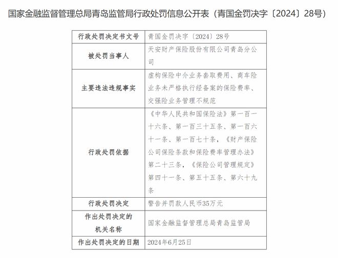 最新交强险条款,最新交强险规则解读