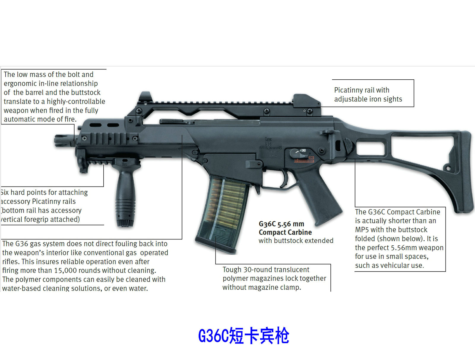 g36 最新,G36 最新版