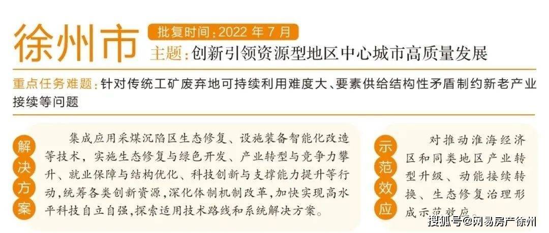 徐州目前最新消息,徐州最新资讯速递