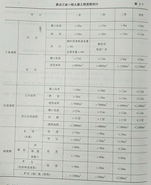 剑舞红尘梦 第2页