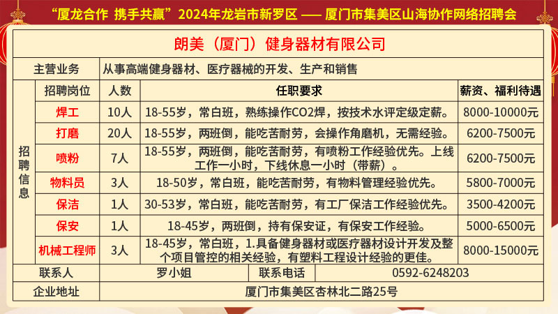 台山招聘网最新招聘,台山求职信息汇总