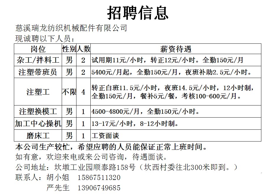 最新浙江压铸师傅招聘,浙江压铸技术人才招聘信息