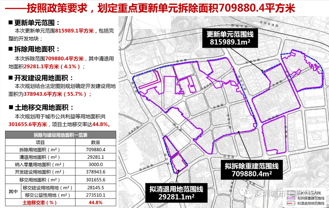 最新的银川市的规划,银川未来发展规划概览