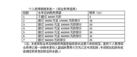 澳门资料大全,正版资料查询,复杂解答解释落实_动感集H48.849