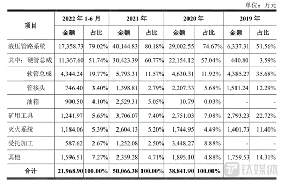 三肖必中特三肖三码官方下载,内容解答解释实施_更换型X85.280