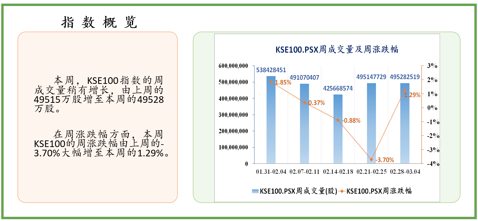 第1303页