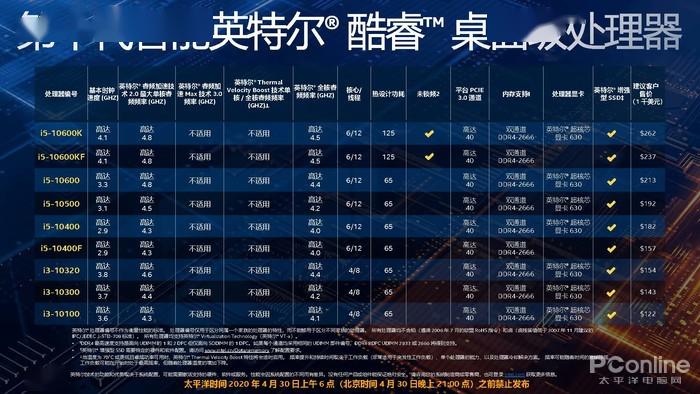 2024天天彩资料大全免费,精确探讨解答解释措施_连续款M57.71