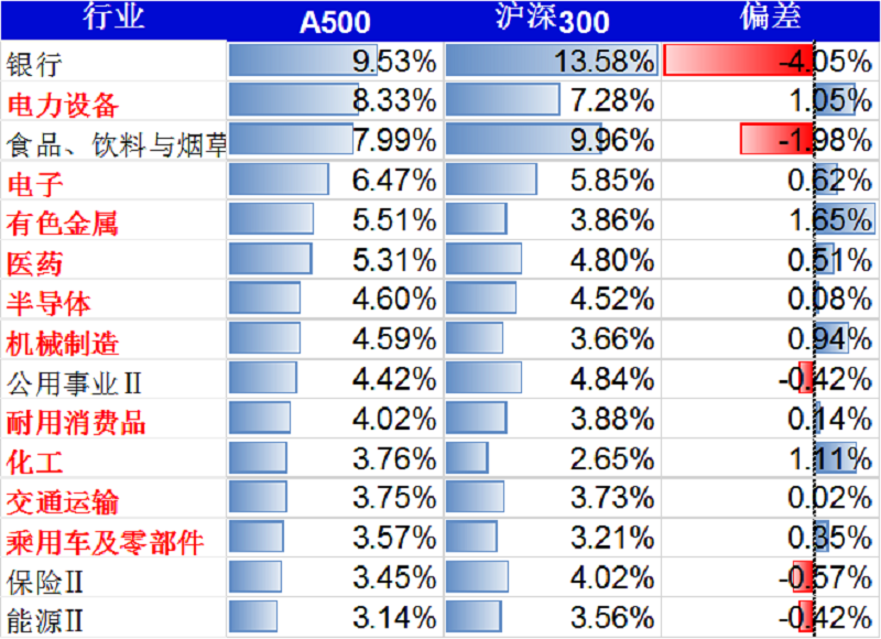 新奥门2024年资料大全官家婆,可靠解析评估_传统集P79.720