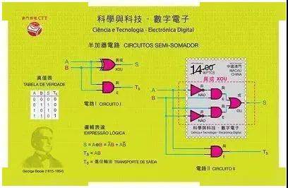 新澳门资料免费长期公开,2024,涵盖广泛的解析方法_数字款X31.921