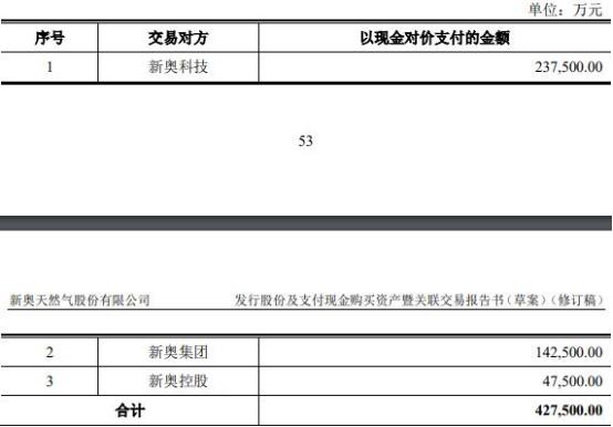 2024新奥天天免费资料,真实解析数据_白金版Q36.876