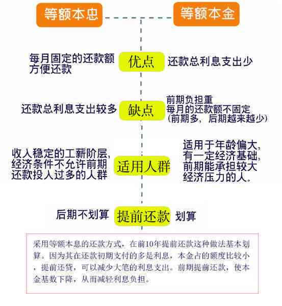 新澳资料免费最新,重要性解析方法方案_精细版K1.246